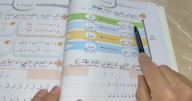 İHO 5. Sınıf Arapça Ders Kitabı Tahlili | 1. Ünite 1. Ders | Harfler